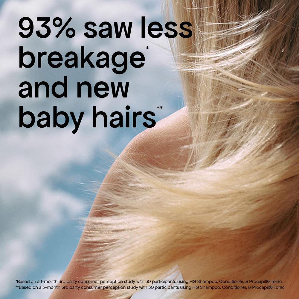 BONDIBOOST Procapil label close-up, sulfate-free formula.