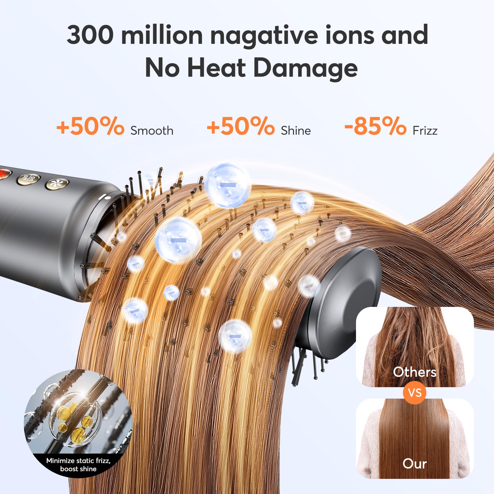 Bopcal 110000 rpm motor enables faster drying and styling