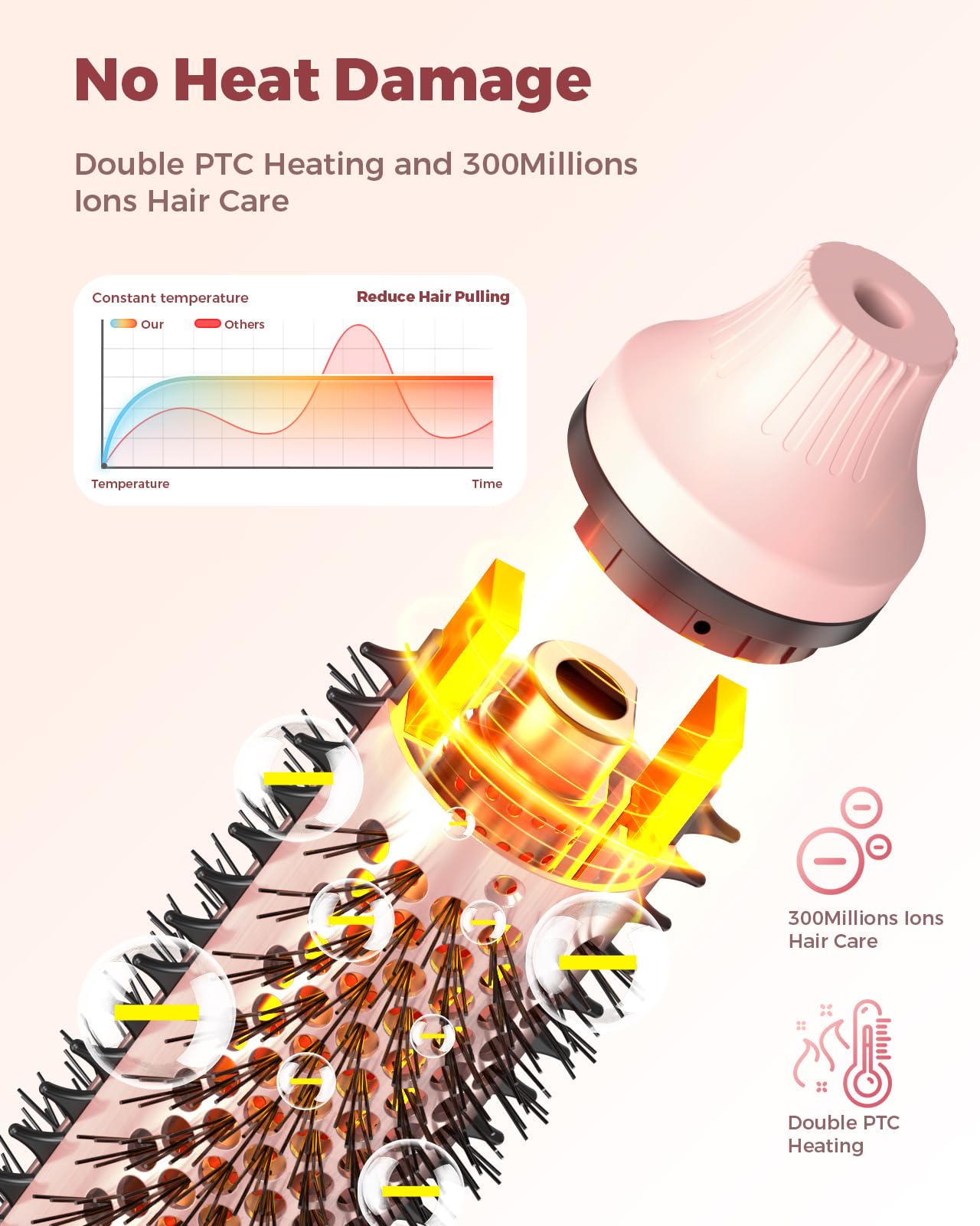 Bopcal dual voltage travel-friendly design supports consistent performance worldwide