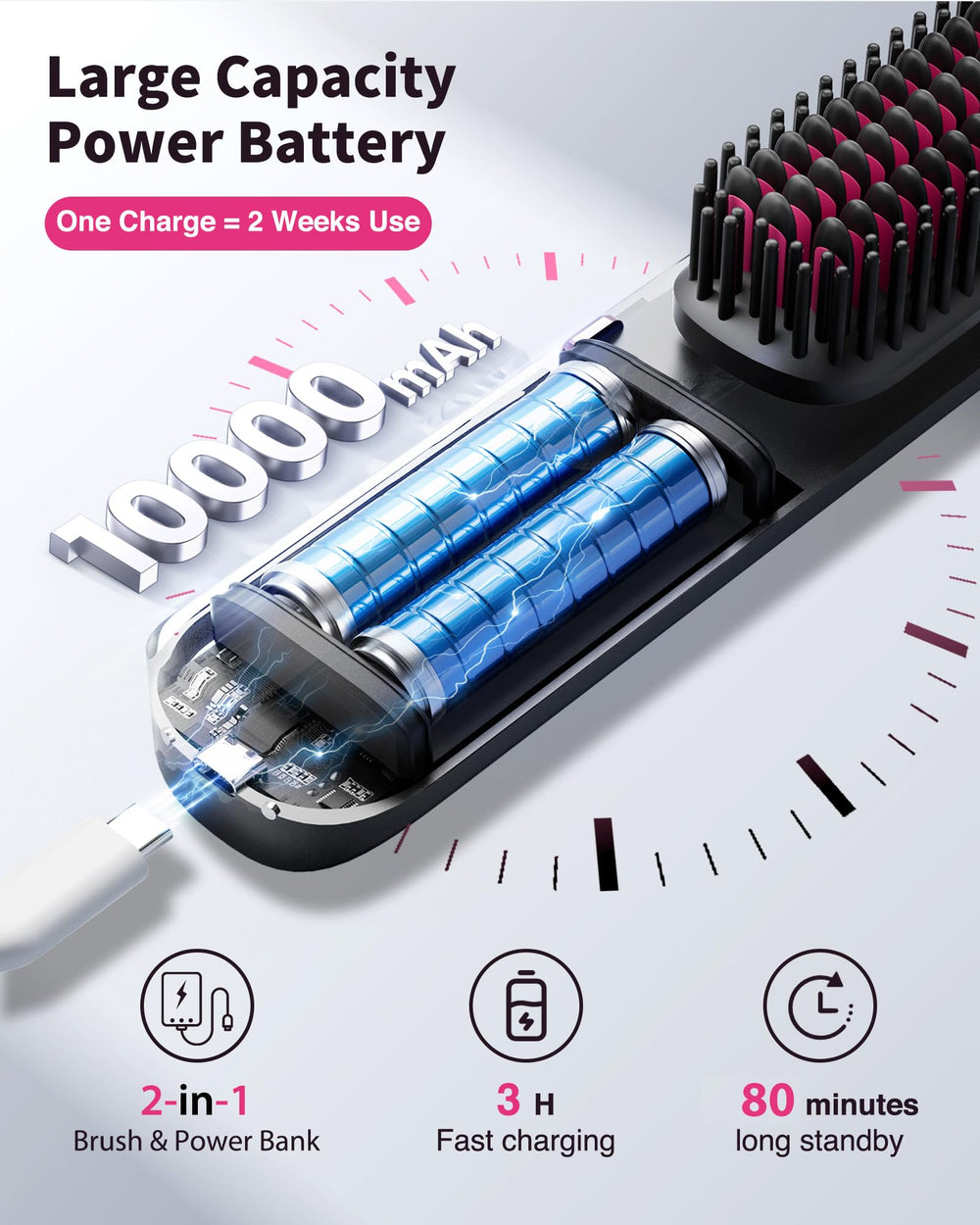 Bopcal heat-up in three minutes enables quick airport touch-ups.