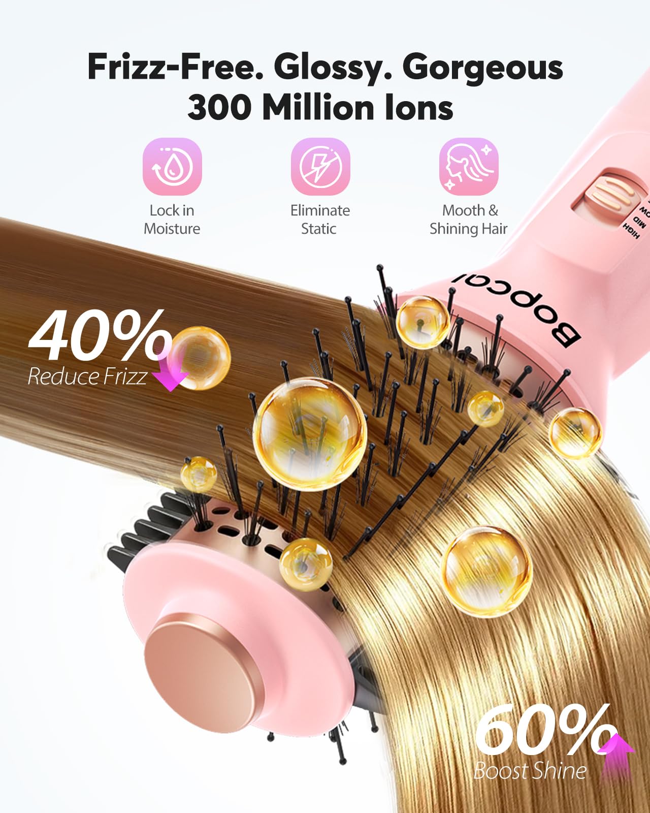 Bopcal mini round design highlights portable performance for compact bags