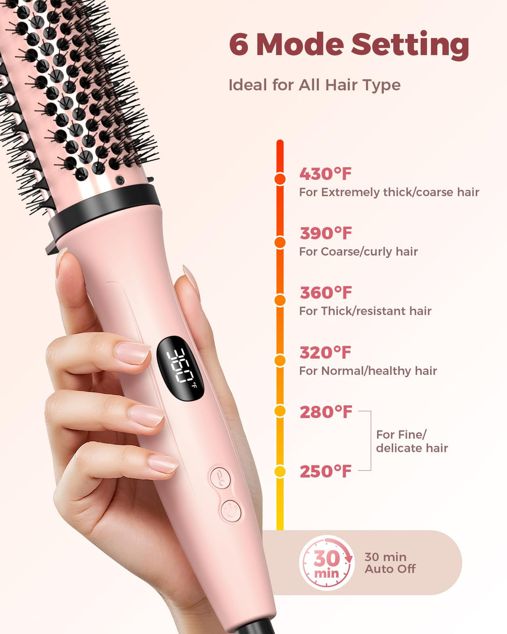 Bopcal peach-pink design makes a stylish gift for travelers and beauty enthusiasts