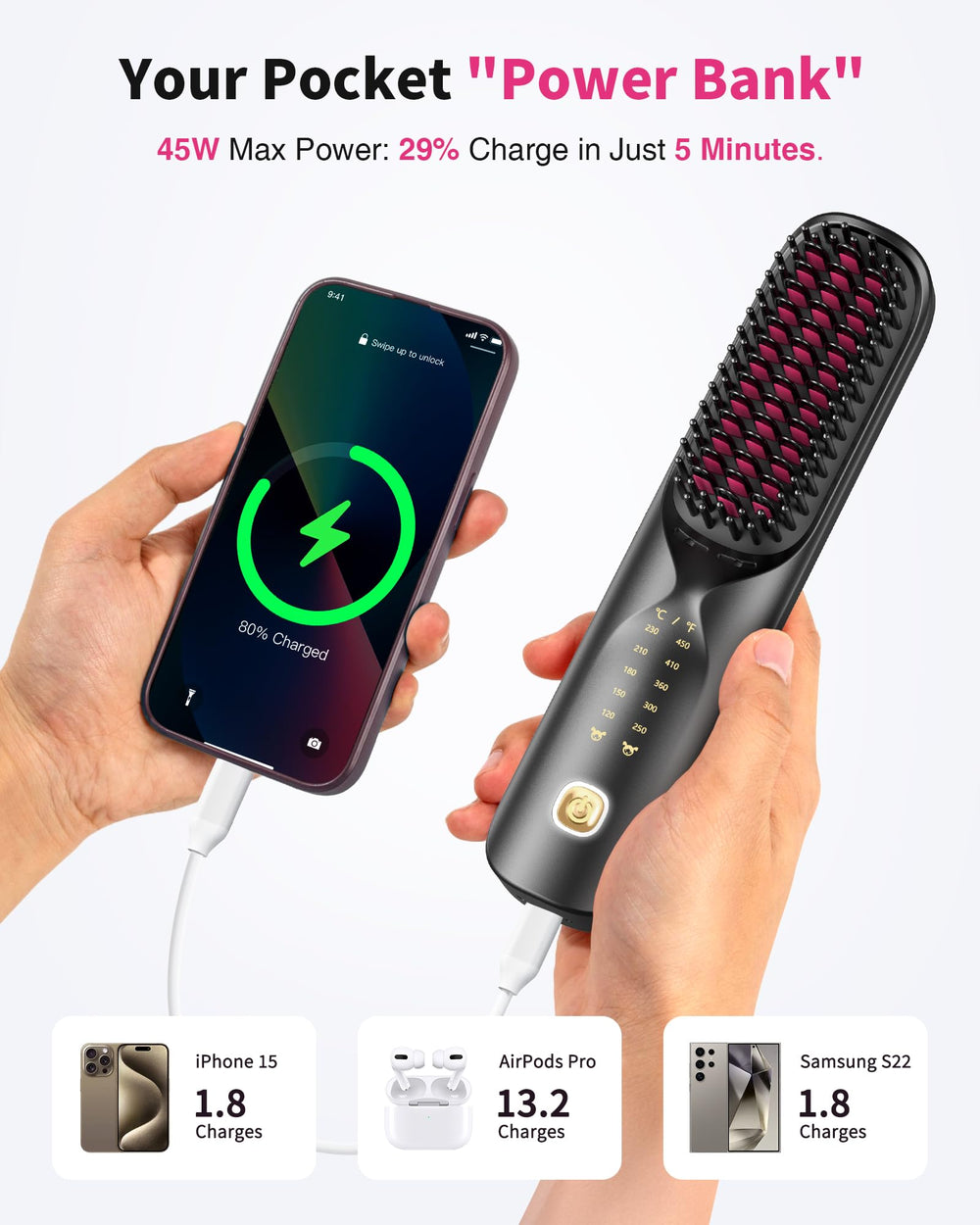 Bopcal supports straight, wave, and voluminous styles with adjustable heat.