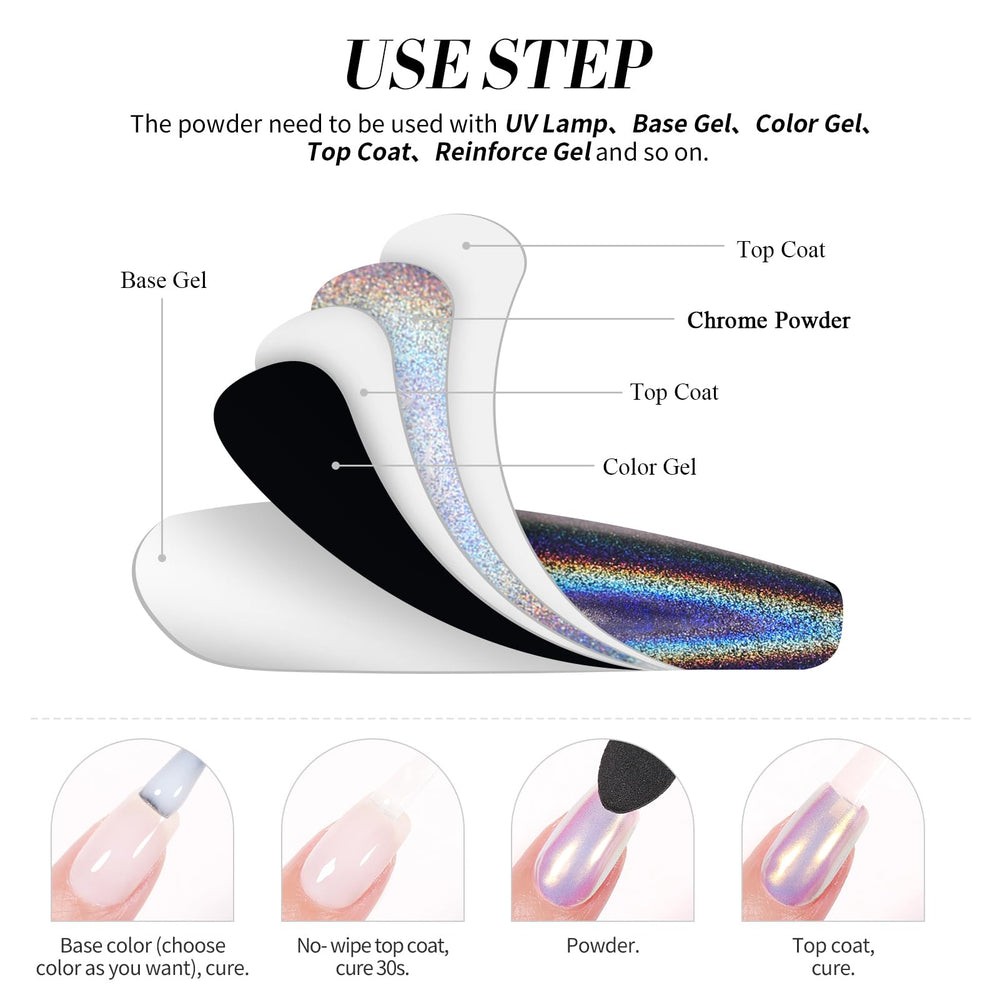 Born Pretty no-wipe top coat recommended to seal the rainbow finish for a sleek, durable result.