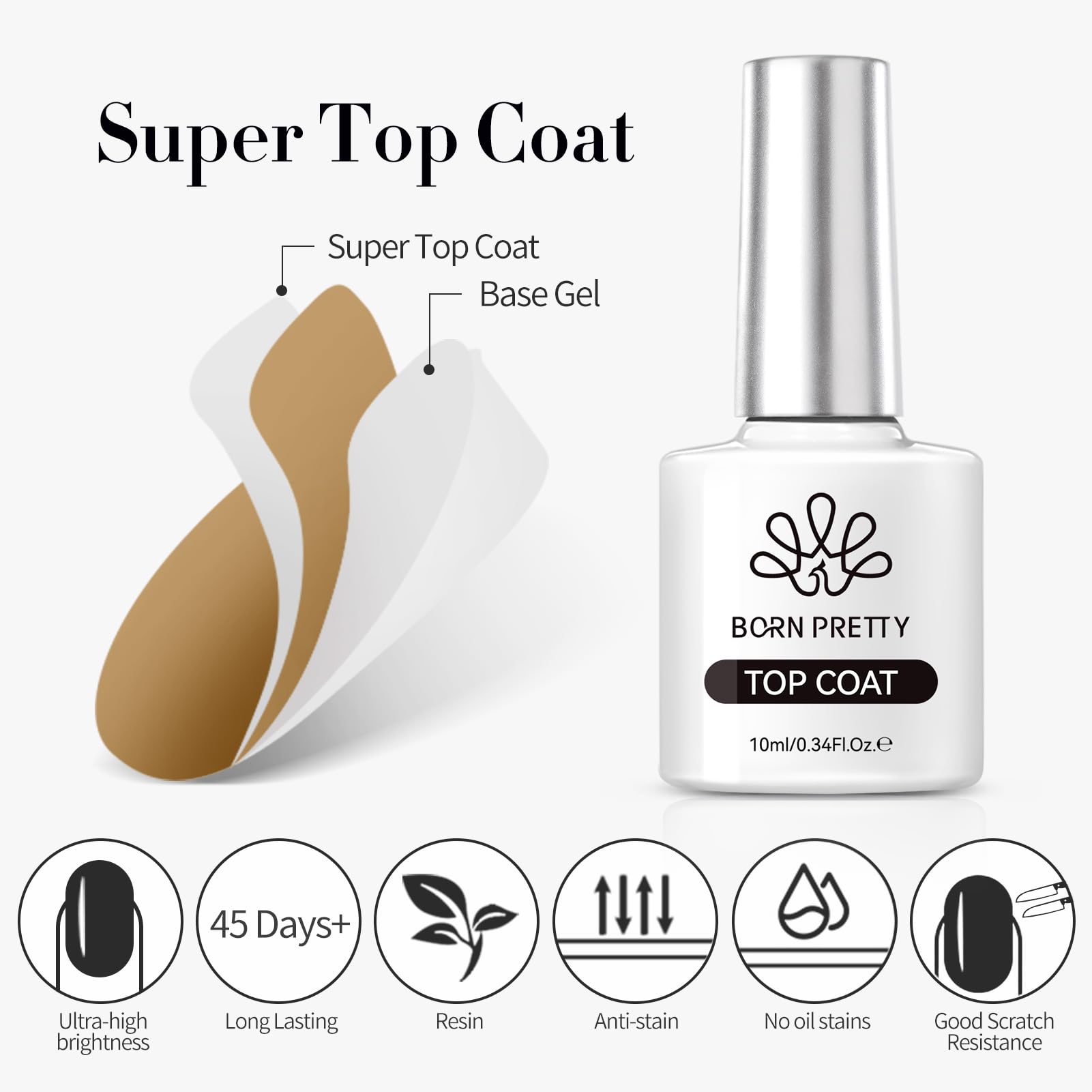 Born Pretty top coat scratch-resistance closeup shows durable, chip-free shine.