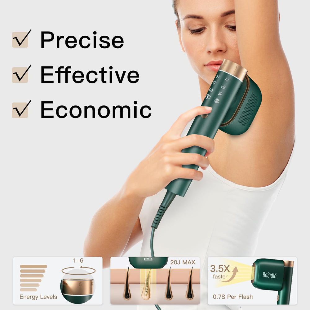 BoSidin safety certifications emphasize trusted home-use device