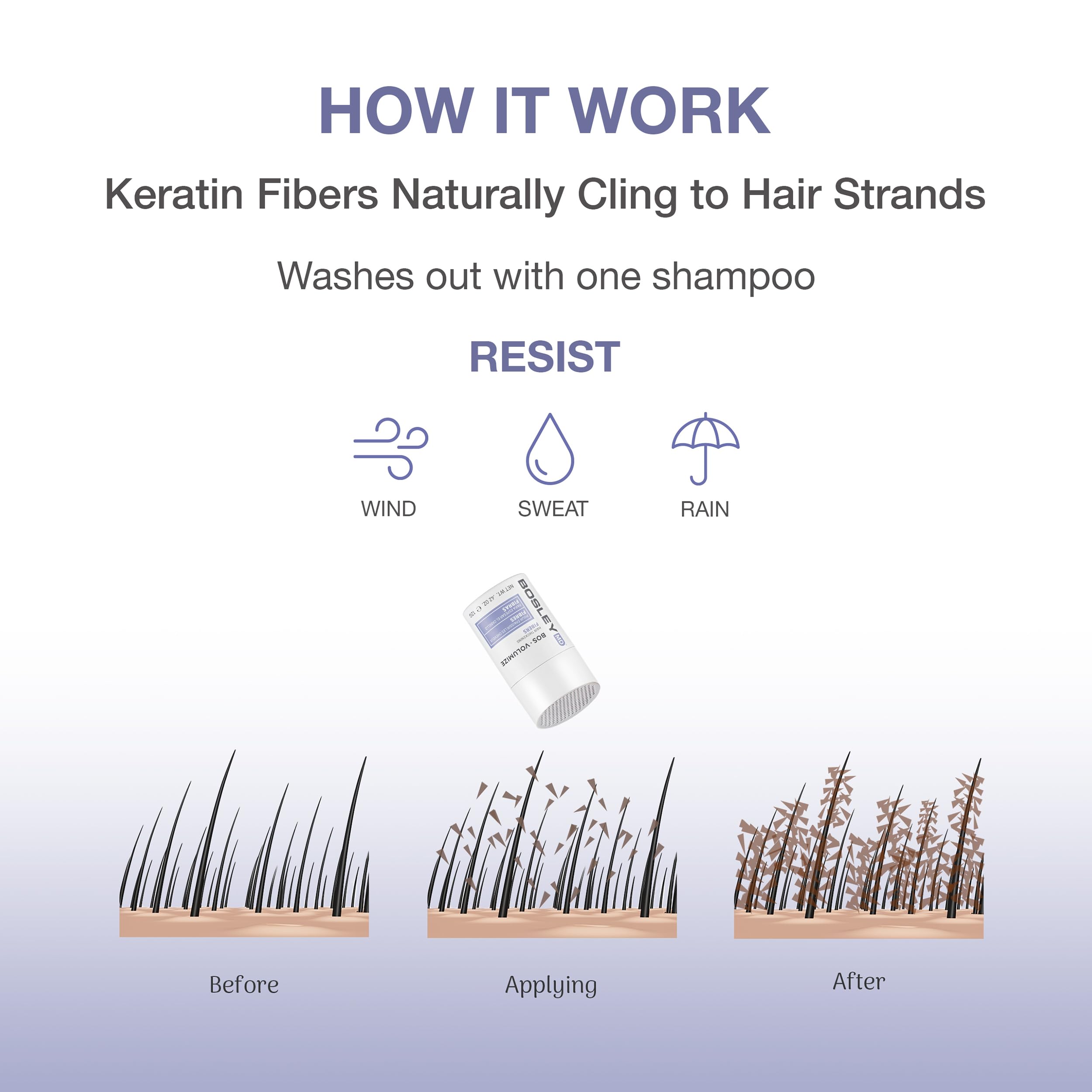 Detail shows coverage across thinning areas with BosleyMD Hair Thickening Fibers.