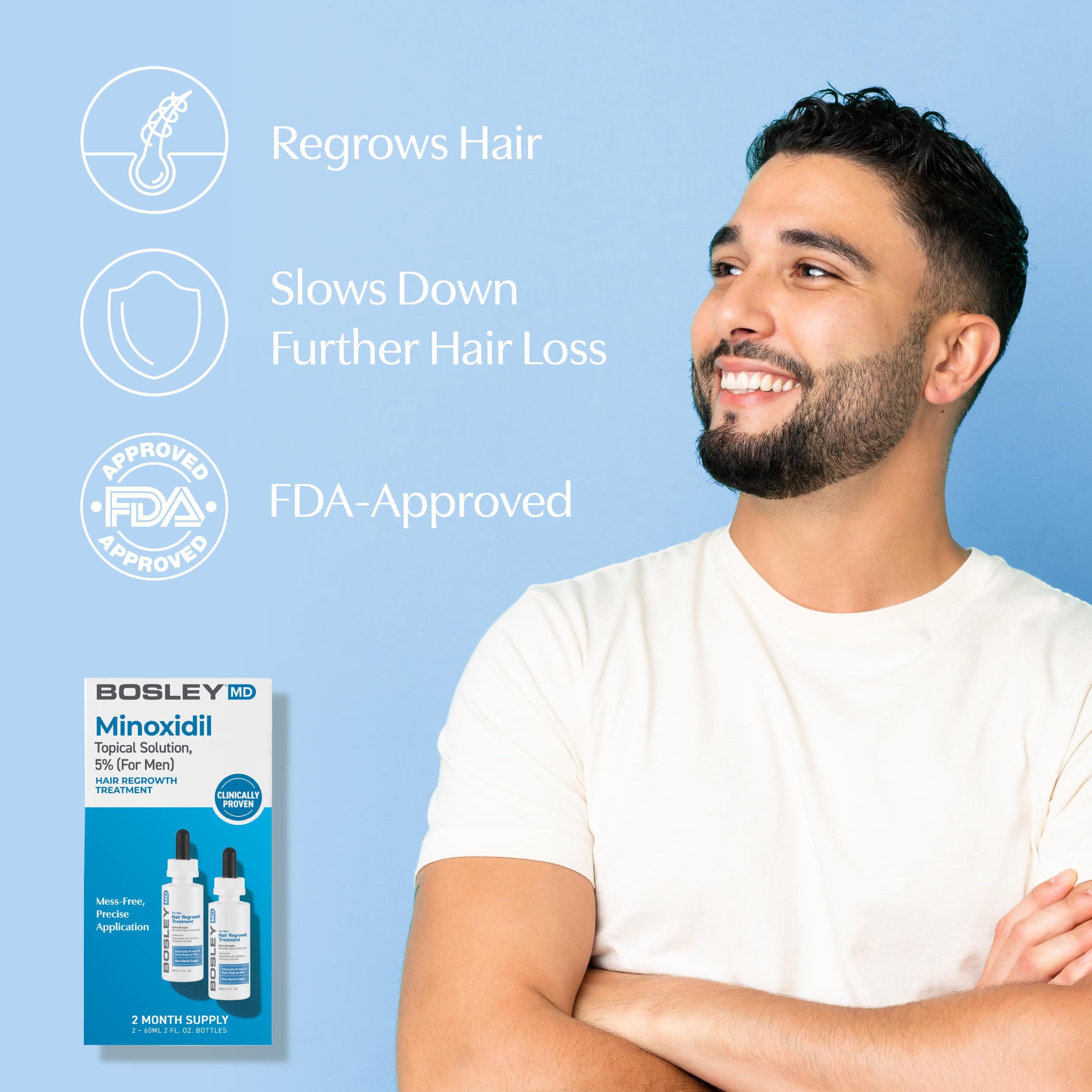 BosleyMD packaging box shows at-home treatment with 2 fl oz bottles.