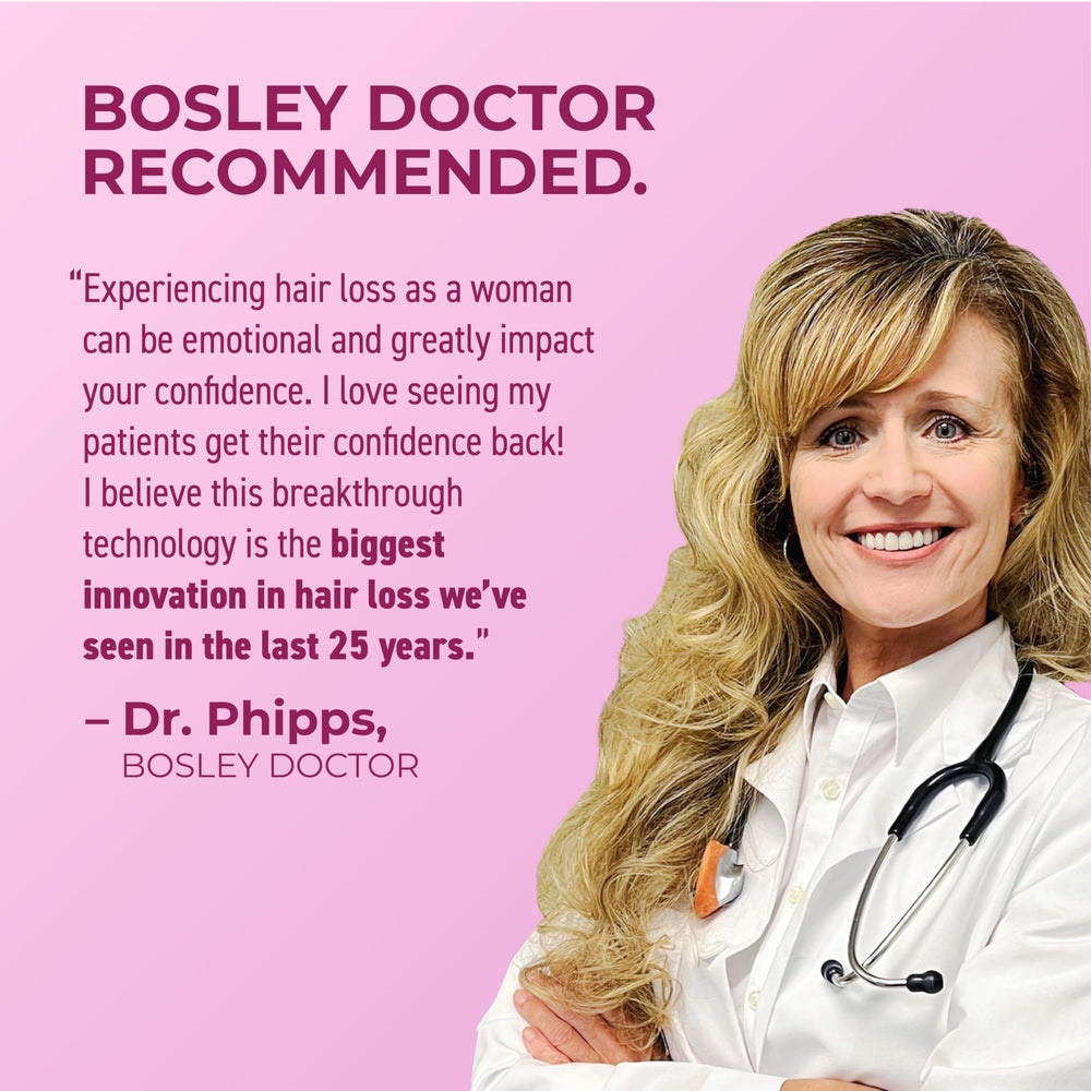 BosleyMD Revive+ precision-dropper emphasizes targeted application benefits.