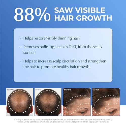 BosleyMD Thickening Treatment closeup-foam captures light, airy texture for volumizing effect.