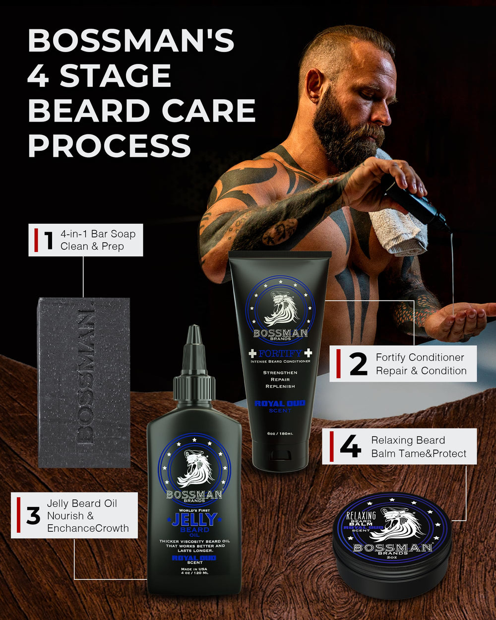 Bossman beard grooming kit combo hints at pairing with balm and conditioner.