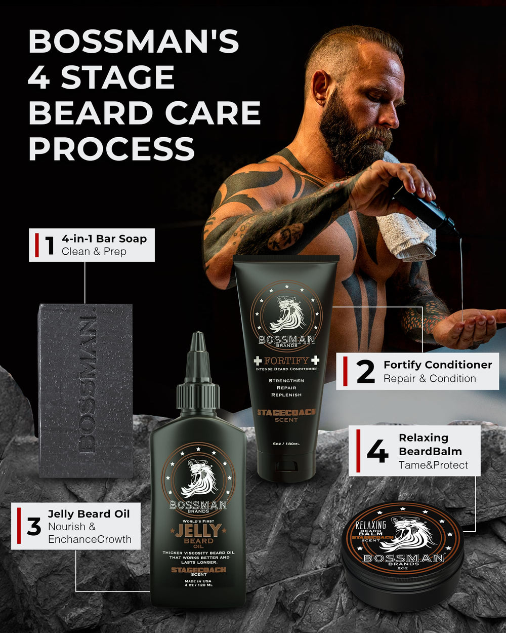 Bossman Essentials daily beard care routine promotes softer, well-groomed hair.