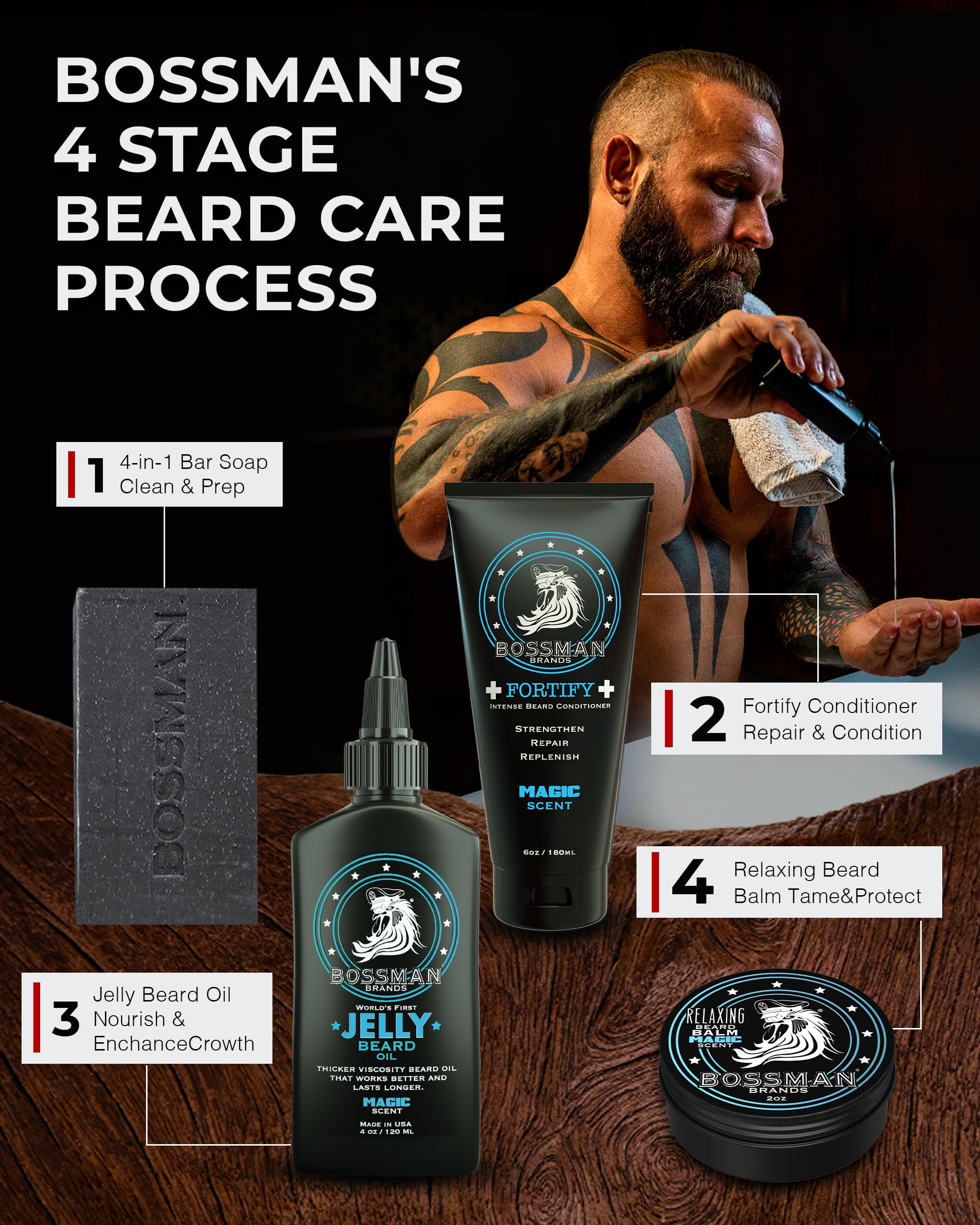Bossman Jelly Beard Oil grooming kit hero shot illustrating complete beard care setup.