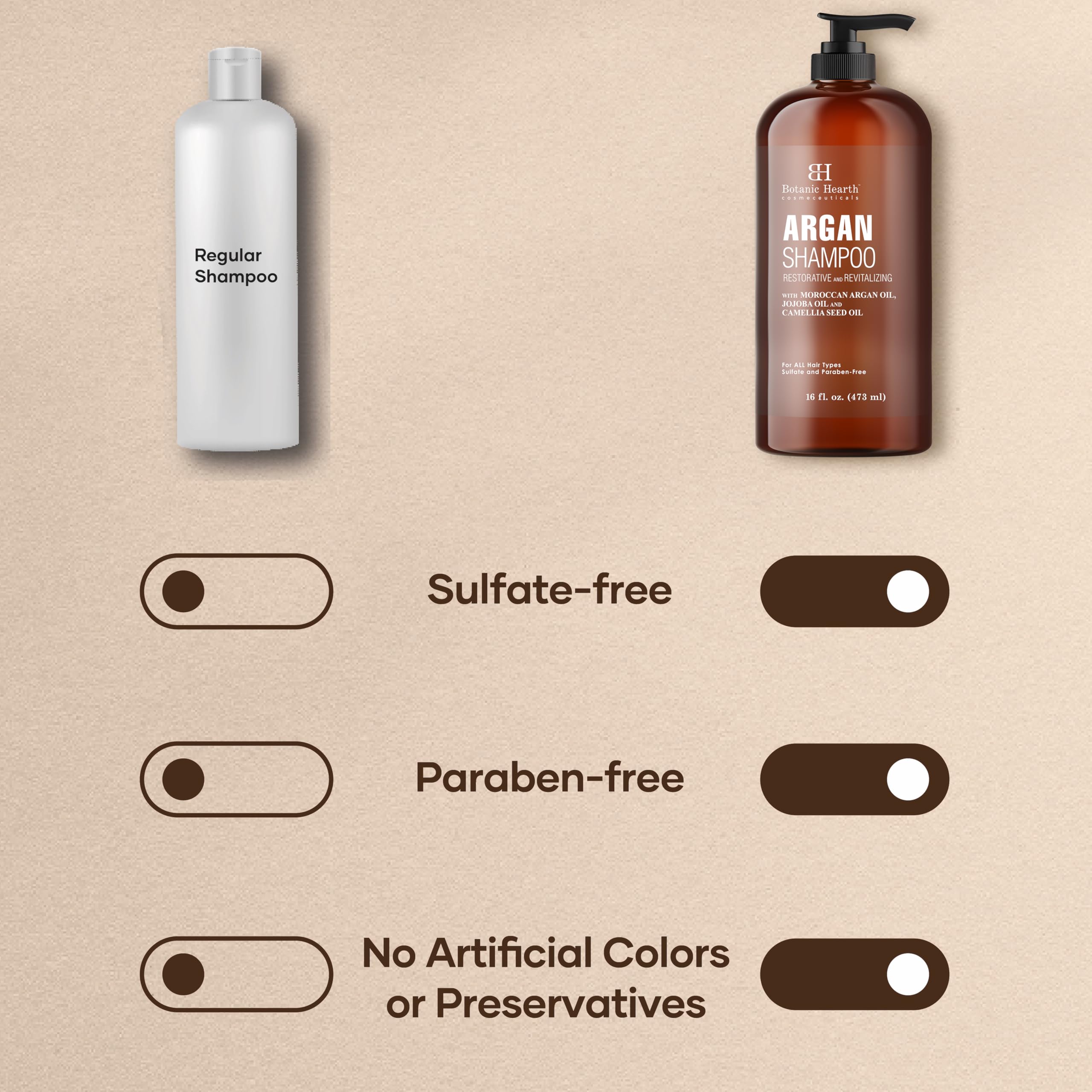 Botanic Hearth Argan Shampoo ingredients panel—argan oil antioxidants and vitamin E.
