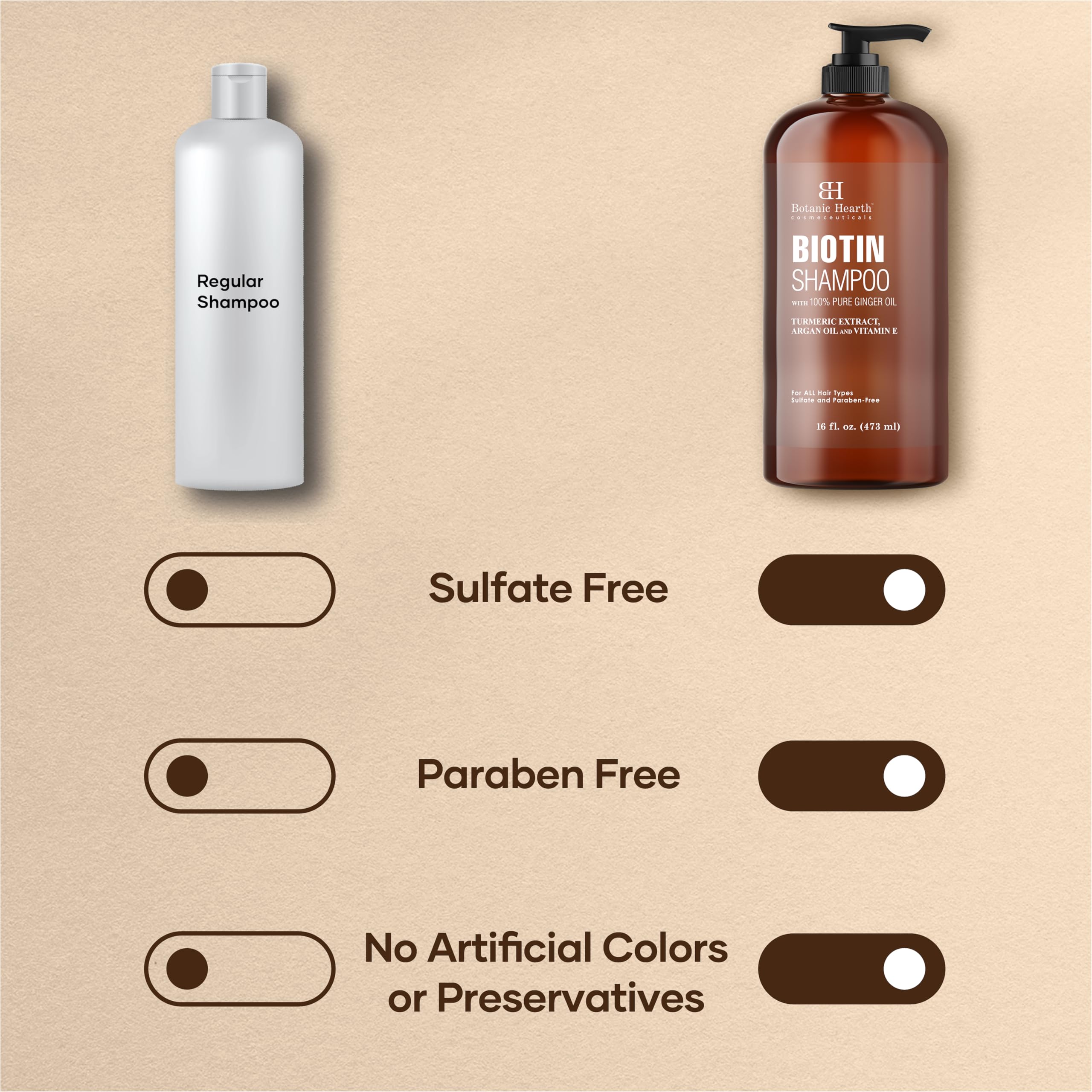 Botanic Hearth Biotin Shampoo vitamin-e-tube signals nourished strands and improved shine