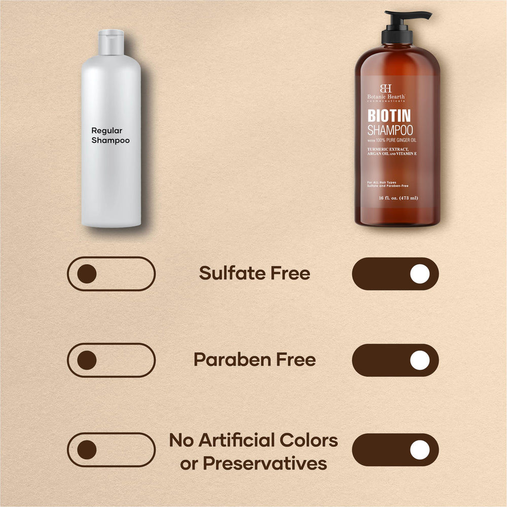 Botanic Hearth Biotin Shampoo vitamin-e-tube signals nourished strands and improved shine