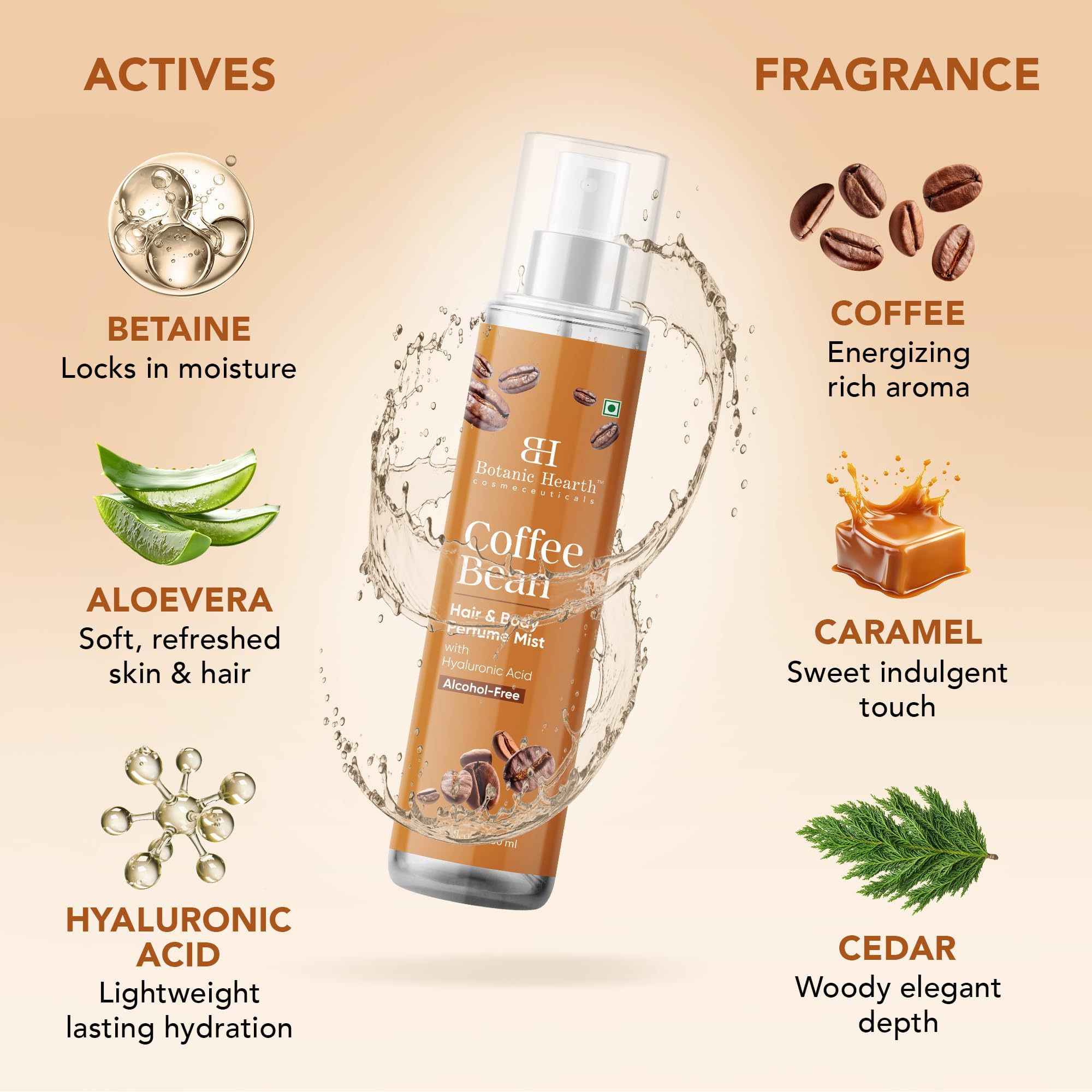 Botanic Hearth Coffee Body Mist spray in action for long-lasting fragrance.