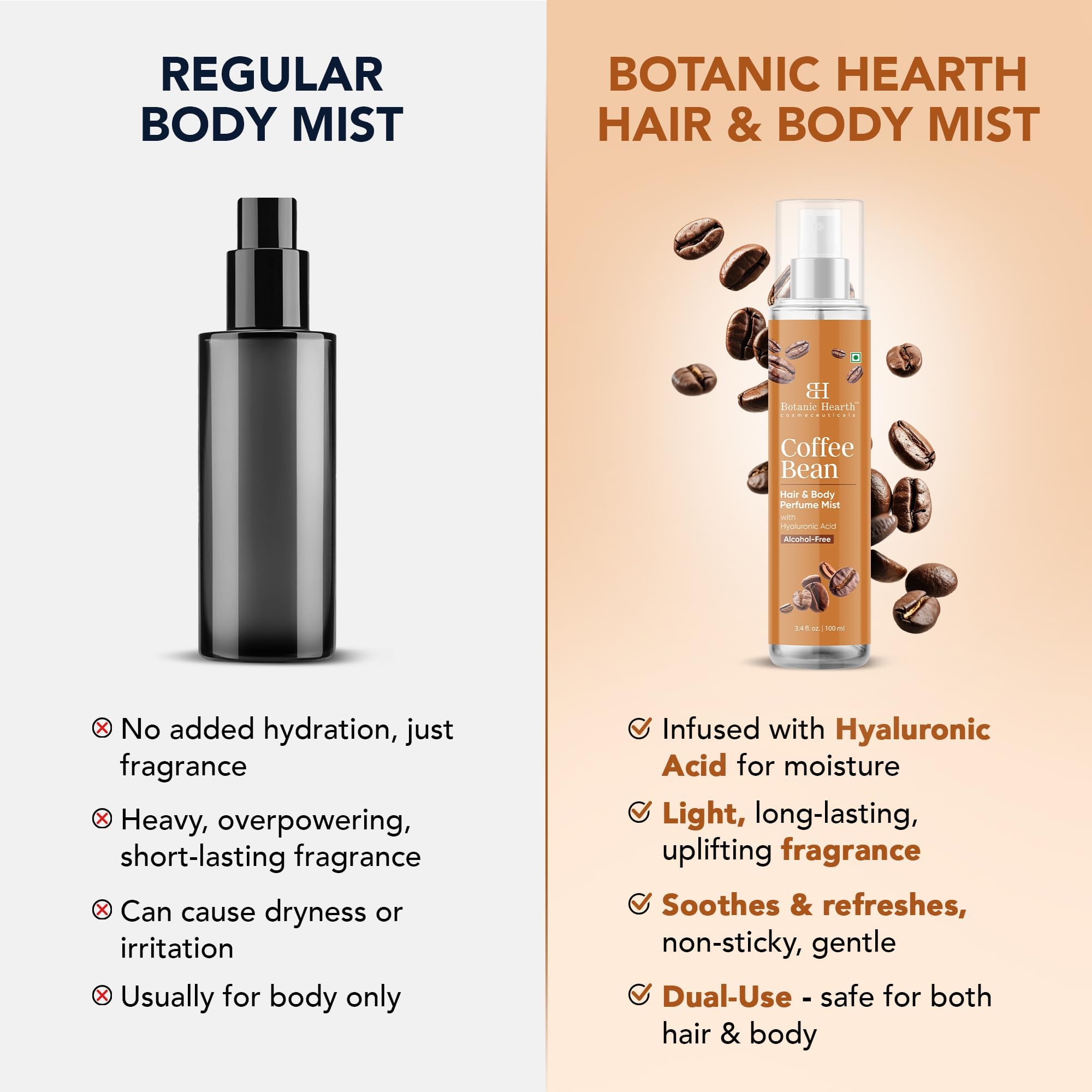 Botanic Hearth Coffee Body Mist applied to skin for hydration.