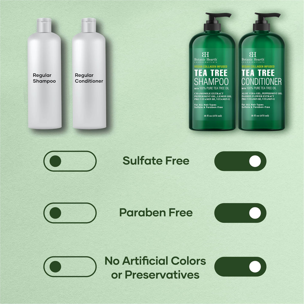Botanic Hearth cruelty-free packaging badge communicates ethical choice.