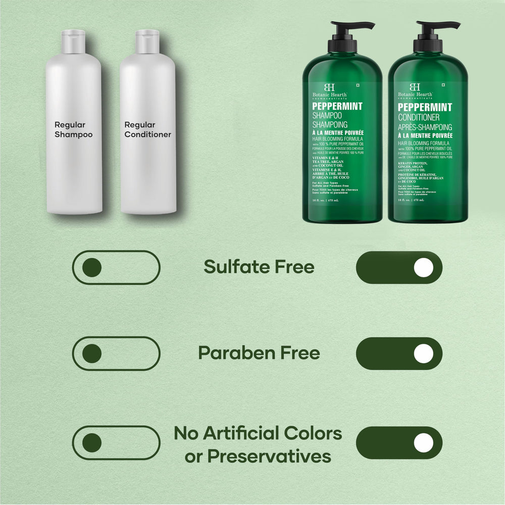 Botanic Hearth paraben-free label appeals to clean beauty seekers.