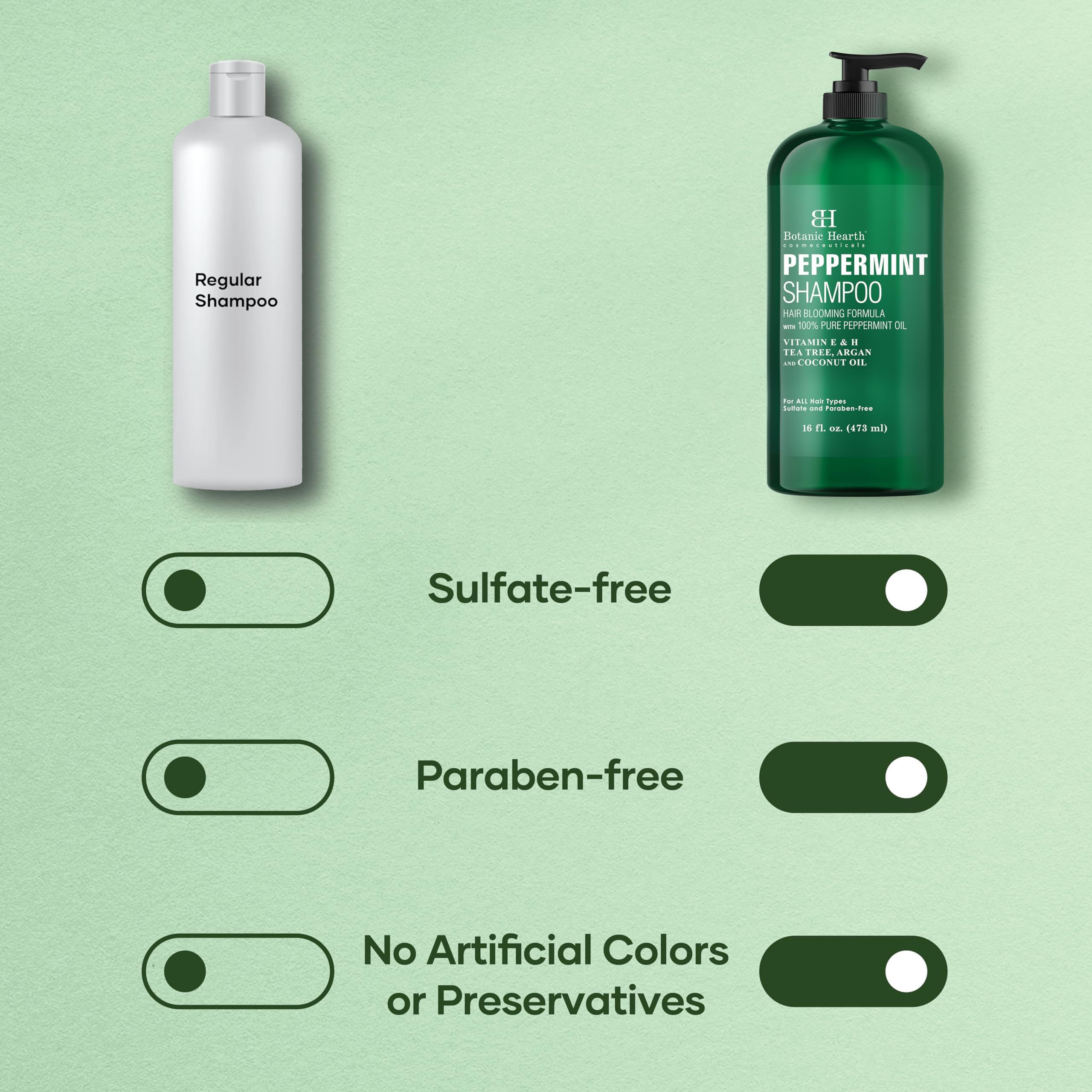 Botanic Hearth Peppermint Oil Shampoo ingredients panel featuring tea tree argan and coconut oils