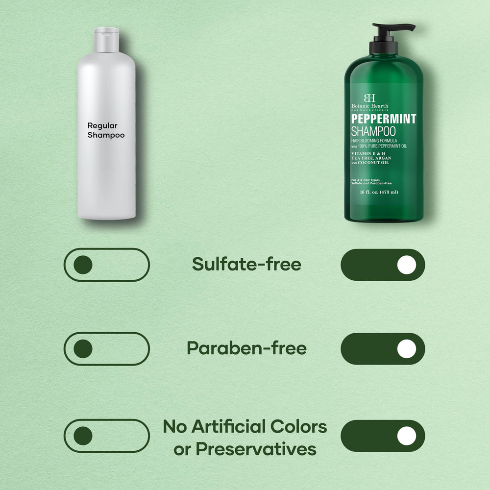 Botanic Hearth Peppermint Oil Shampoo ingredients panel featuring tea tree argan and coconut oils