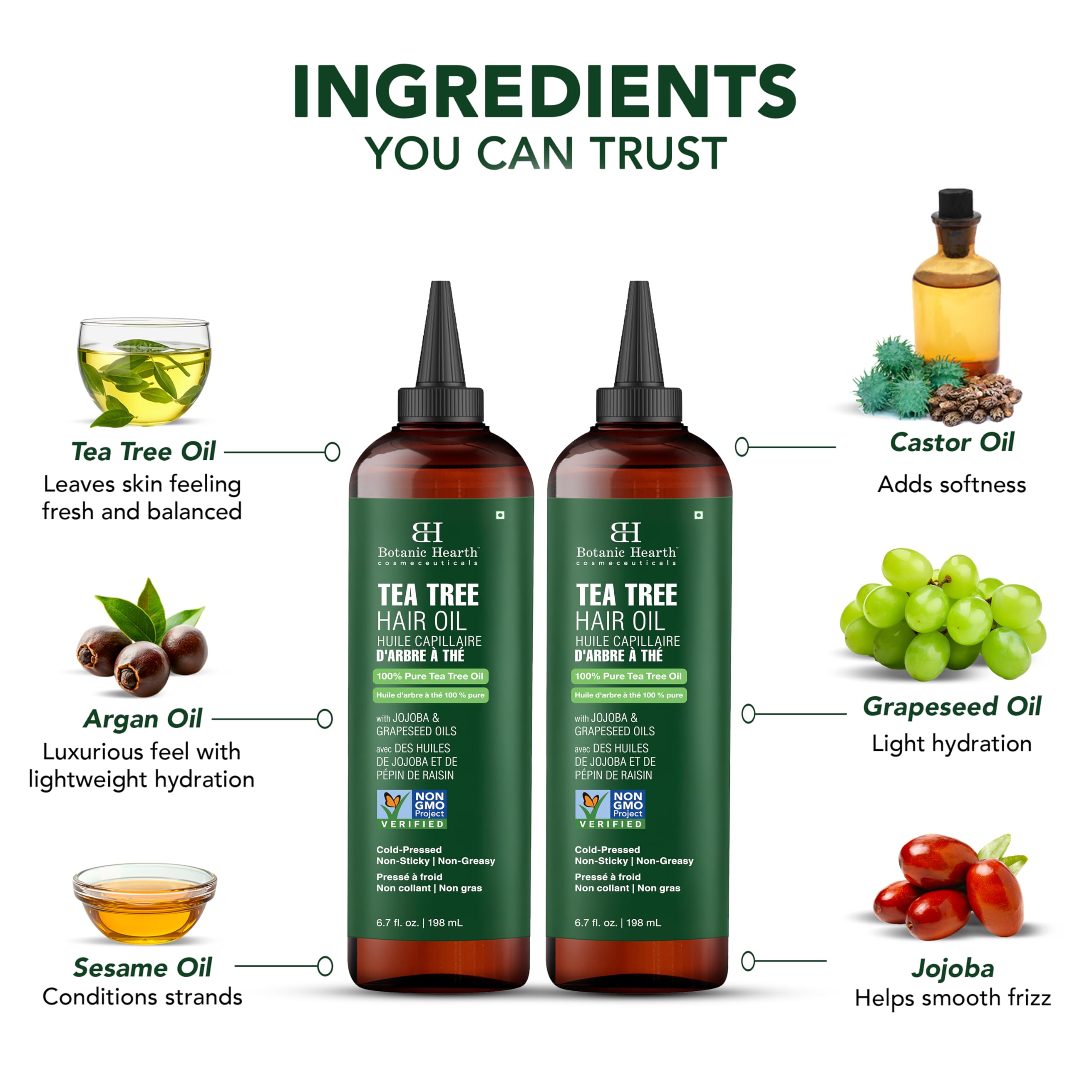 Botanic Hearth product label close-up showing ingredients and usage.