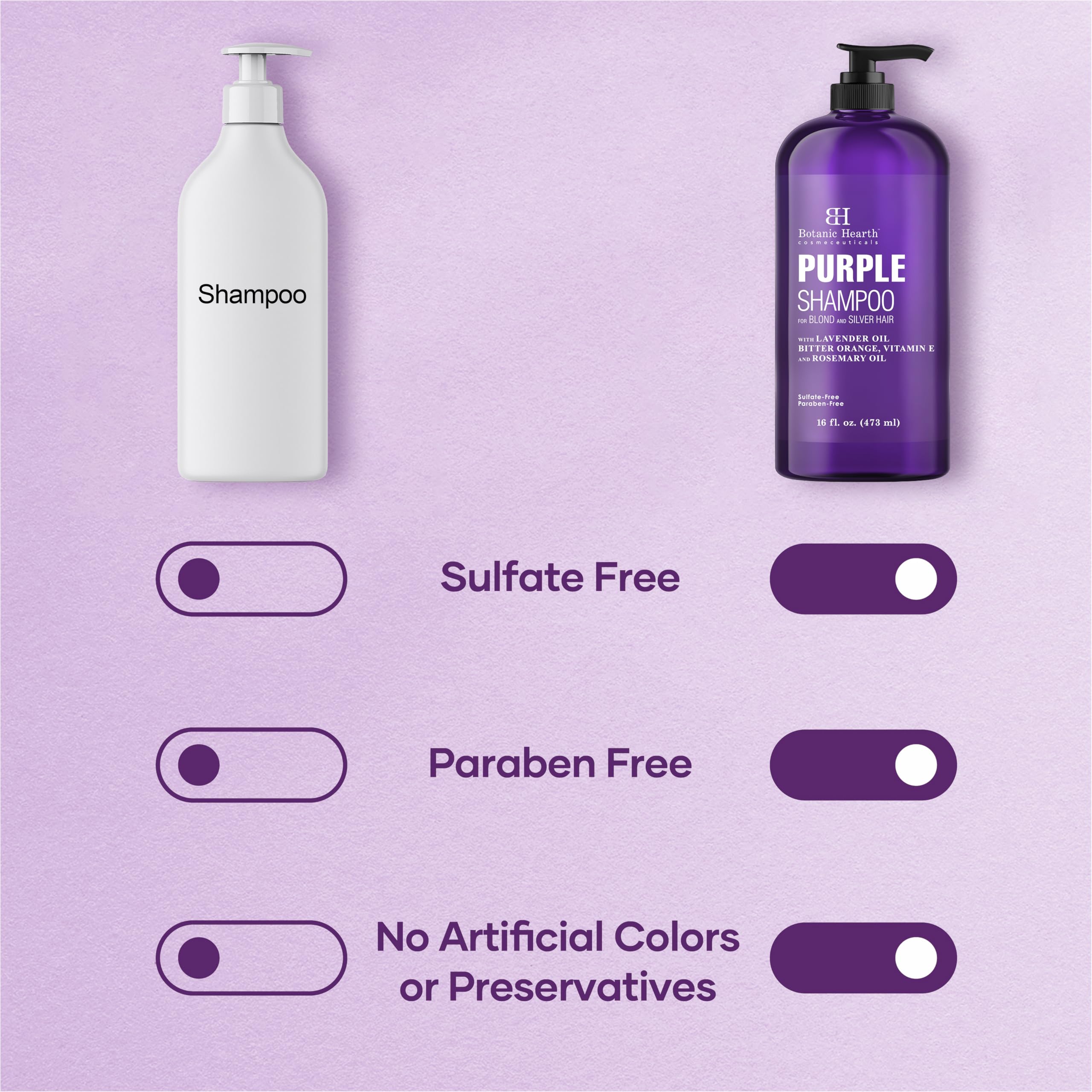Botanic Hearth Purple Shampoo on hair looks vibrant and softened color.