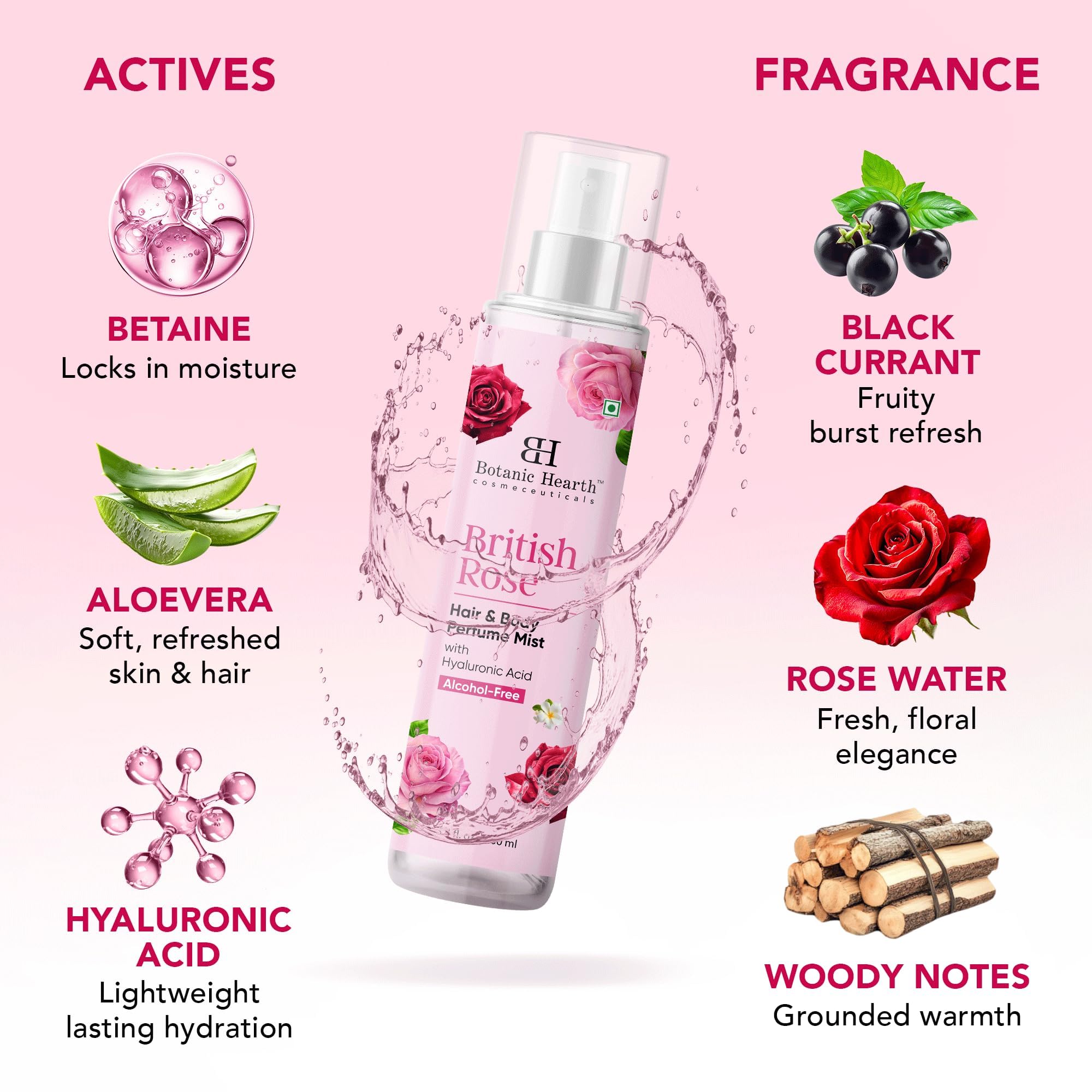 Botanic Hearth Rose Body Mist spray in hand for dual-use refreshment.