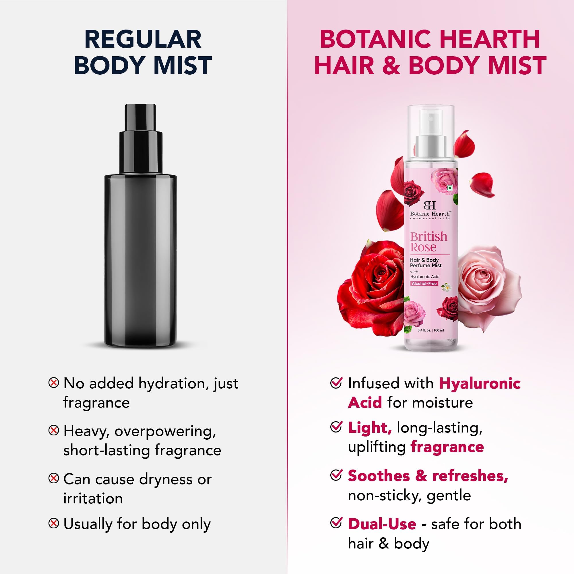 Botanic Hearth Rose fragrance on skin creates mood-lifting aroma.