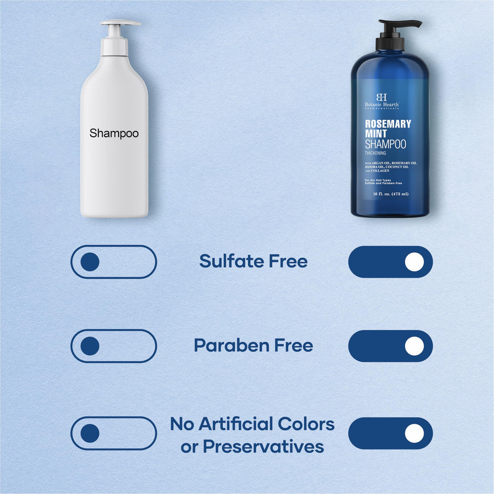 Botanic Hearth scalp-care shot suggests refreshed, balanced scalp.