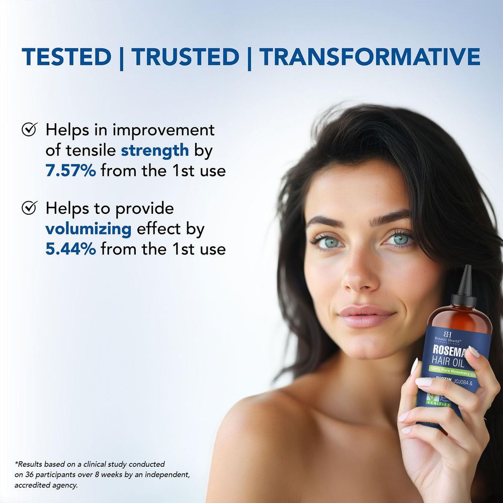 Botanic Hearth rosemary oil applicator delivering precise root-targeted scalp application.