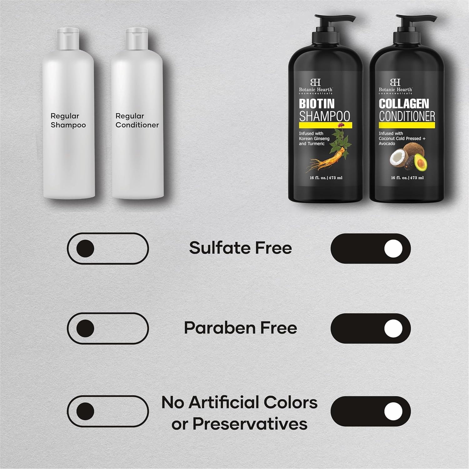 Botanic Hearth sulfate-free label and cruelty-free assurance