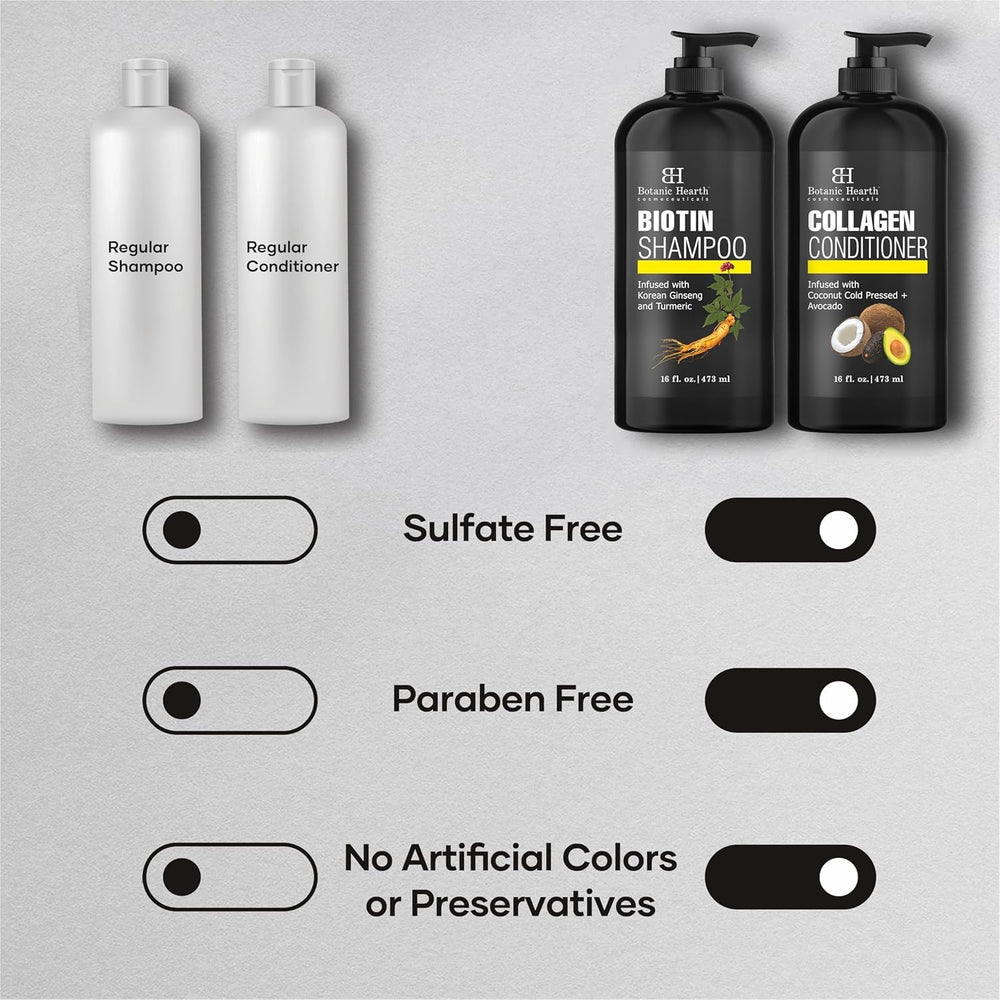 Botanic Hearth sulfate-free label and cruelty-free assurance