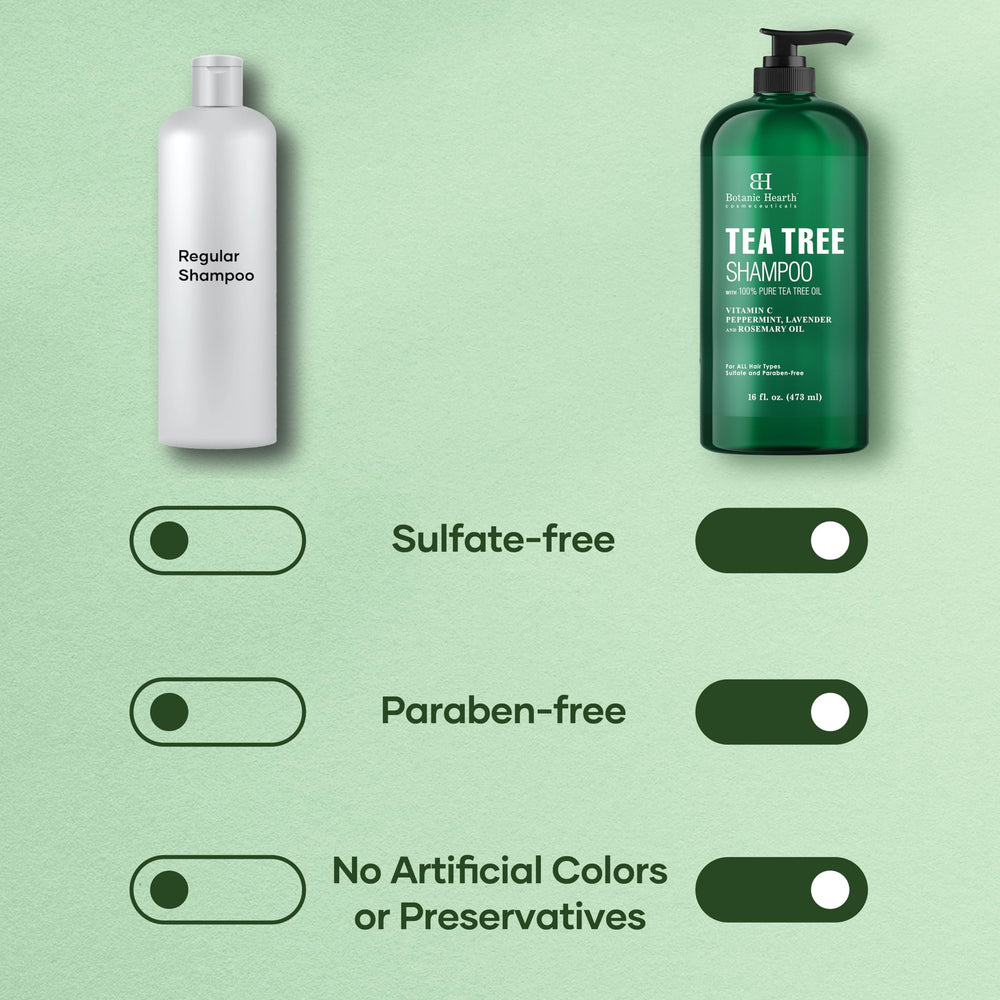 Botanic Hearth Tea Tree Shampoo on hair strands evokes smooth, manageable textures.