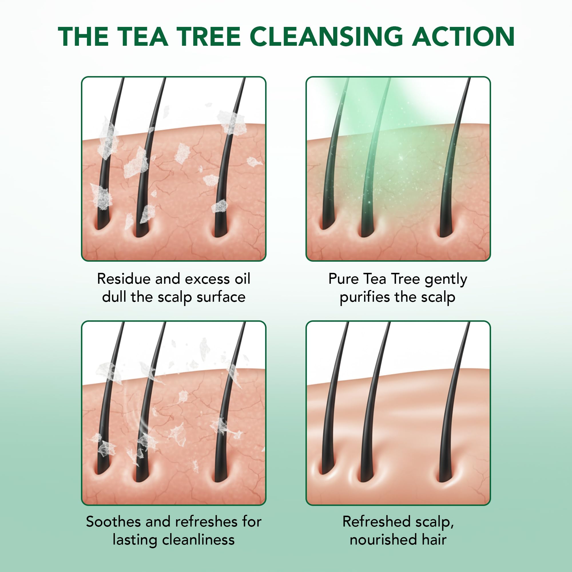 Botanic Hearth Natural Sulfate-Free label signals gentle cleansing.