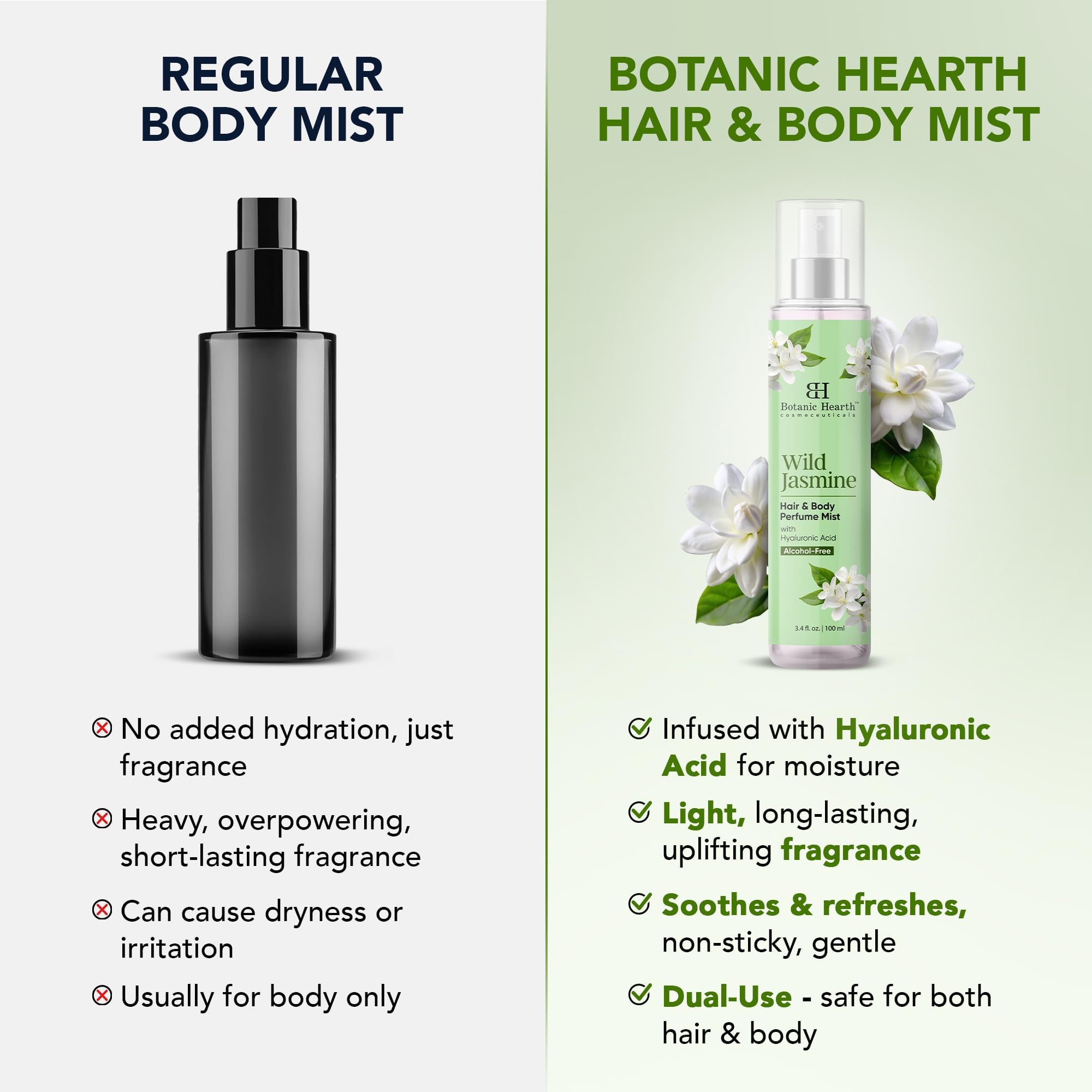 Botanic Hearth Wild Jasmine bottle on countertop under natural light