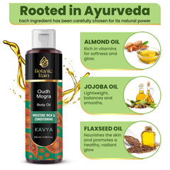 Botanic Rain Ayurveda Body Oil ingredients display sesame and almond oils nourishing skin.