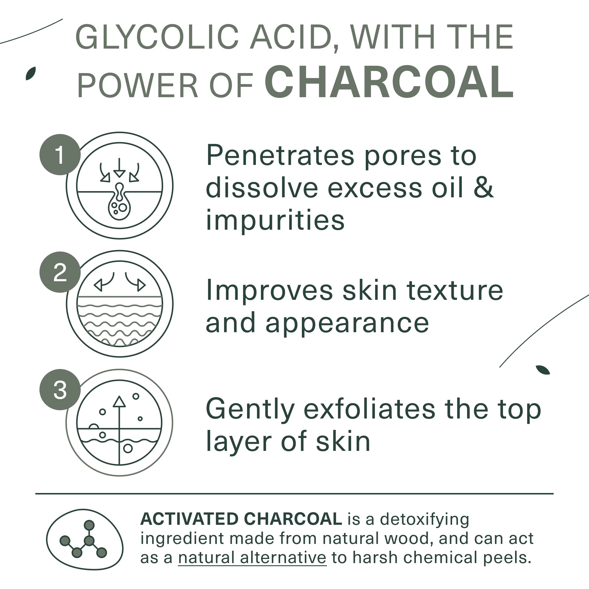 Botanic Tree Activated Charcoal exfoliation texture helps deep clean pores