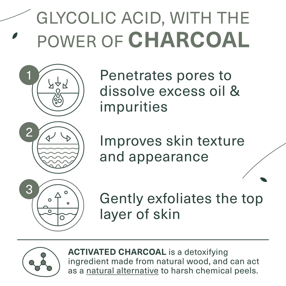 Botanic Tree Activated Charcoal exfoliation texture helps deep clean pores
