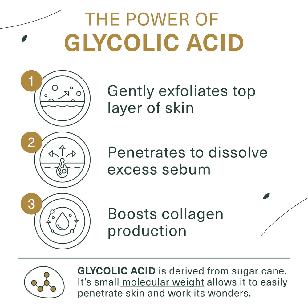 Botanic Tree Glycolic Face Wash applied to skin shows a clean, refreshed feel.