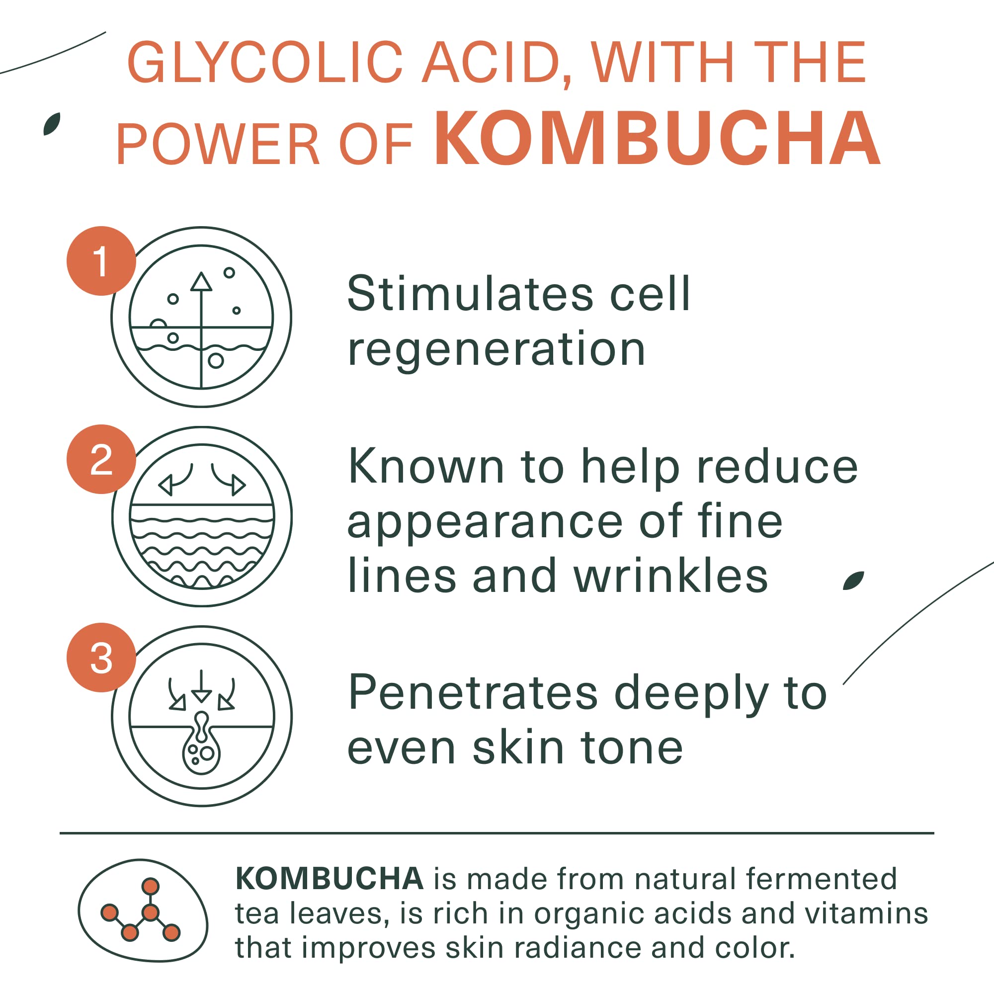 Botanic Tree Kombucha face wash ingredients include bamboo, shea butter, and tea tree.
