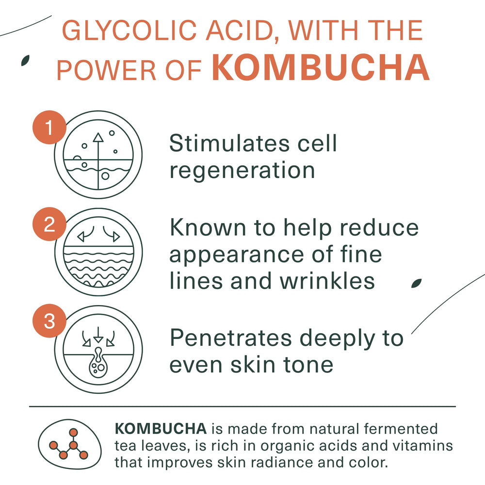 Botanic Tree Kombucha face wash ingredients include bamboo, shea butter, and tea tree.