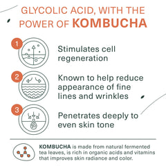 Botanic Tree Kombucha face wash ingredients include bamboo, shea butter, and tea tree.