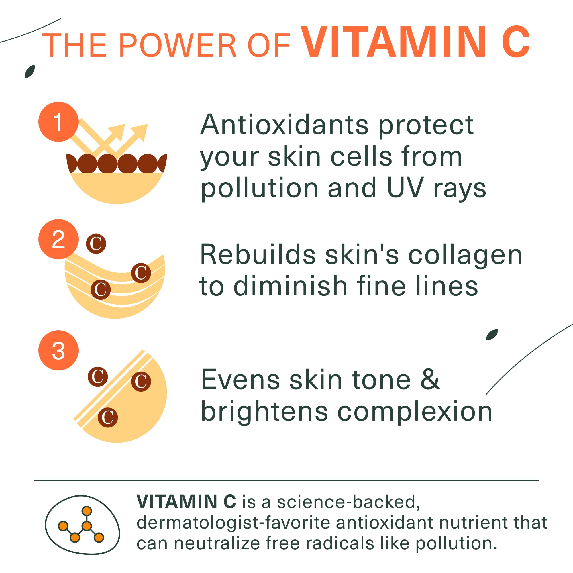 Botanic Tree Vitamin C Face Wash foamy lather demonstrates oil-free makeup removal without drying.