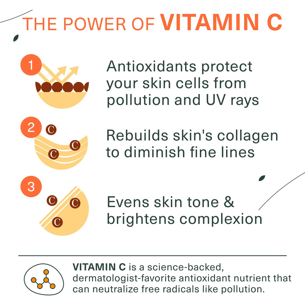 Botanic Tree Vitamin C Face Wash foamy lather demonstrates oil-free makeup removal without drying.
