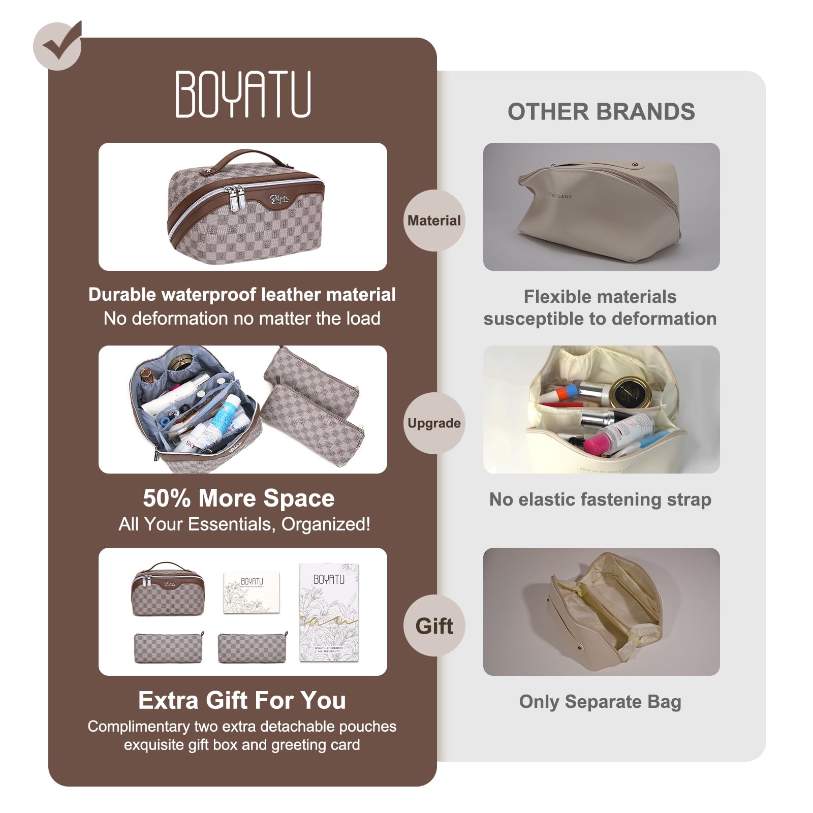 BOYATU waterproof PU leather bag keeps items protected during travel