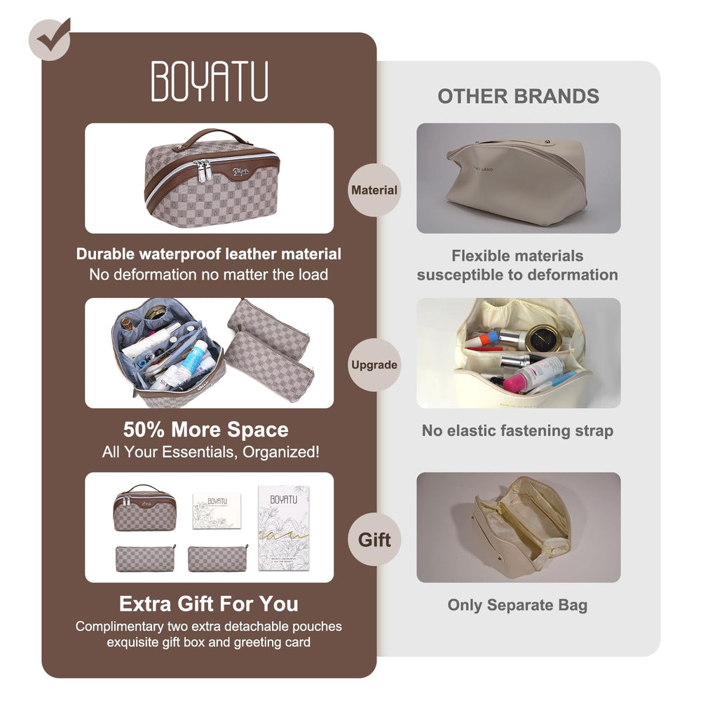 BOYATU waterproof PU leather bag keeps items protected during travel