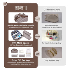 BOYATU waterproof PU leather bag keeps items protected during travel