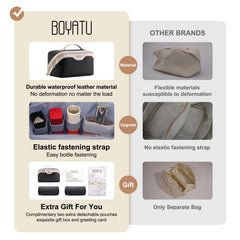 BOYATU large-capacity cosmetic bag for easy packing of skincare.